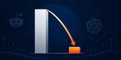 Abstract analytics dashboard showing a sharp decline in Reddit citation share across an AI search interface