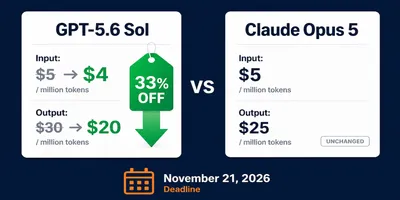 Split price tag comparison showing GPT-5.6 Sol dropping to dollar-four input and dollar-twenty output versus Claude Opus 5 at dollar-five and dollar-twenty-five, with a calendar marking November 21 2026